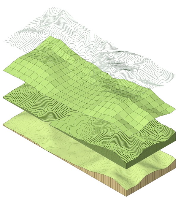 Vectorworks Landschaft – Geländemodell